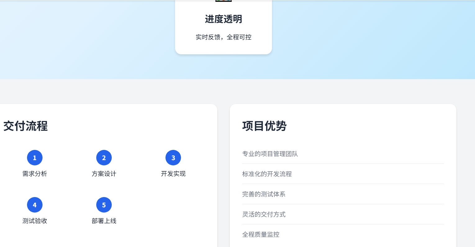 项目交付