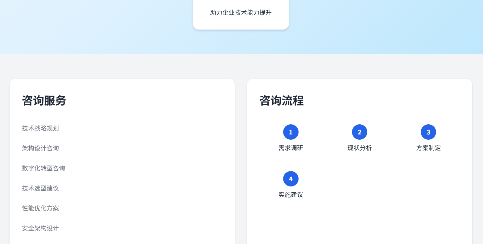 技术咨询